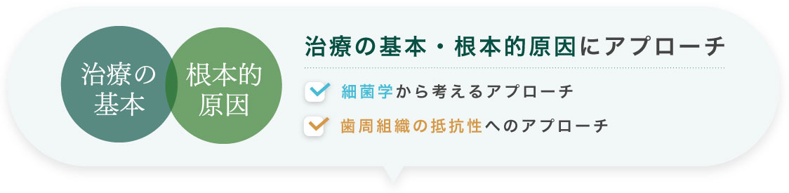 治療の基本・根本的原因にアプローチ