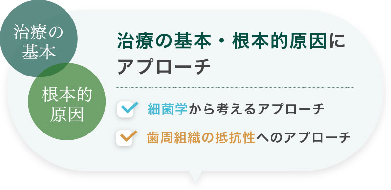 治療の基本・根本的原因にアプローチ