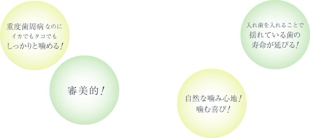 重度歯周病なのにイカでもタコでもしっかりと噛める!自然な噛み心地!噛む喜び!審美的!入れ歯を入れることで揺れている歯の寿命が延びる!