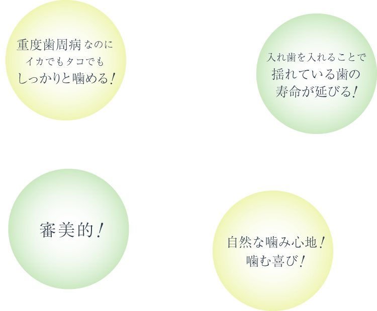 重度歯周病なのにイカでもタコでもしっかりと噛める!自然な噛み心地!噛む喜び!審美的!入れ歯を入れることで揺れている歯の寿命が延びる!